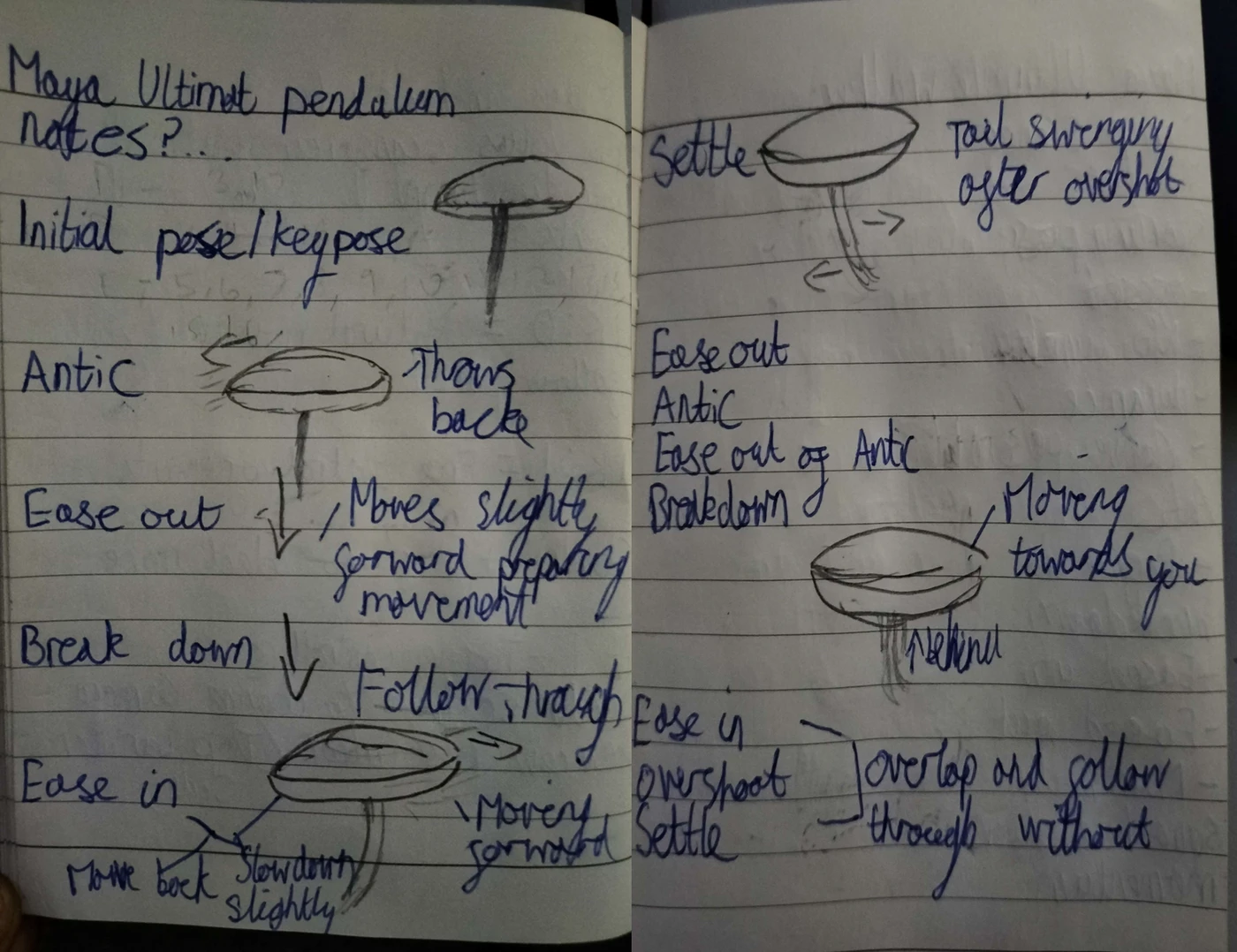 Handwritten pendulum animation planning with anticipation and follow-through